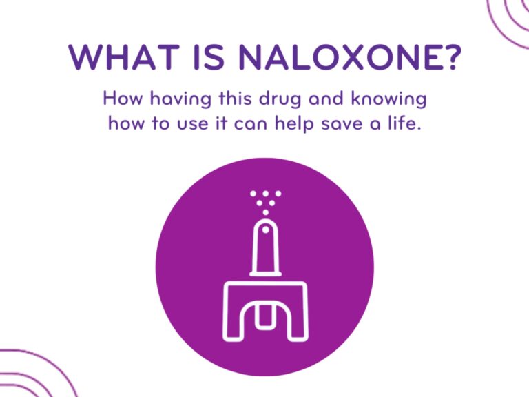 What is naloxone? How having this drug and knowing how to use it can help save a life.